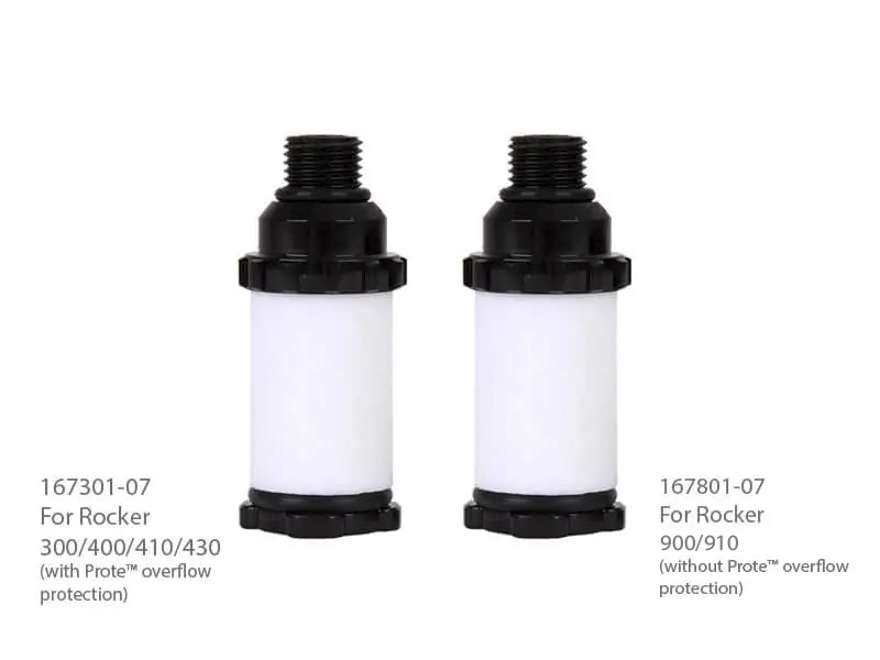 Rocker replacement filter cartridge